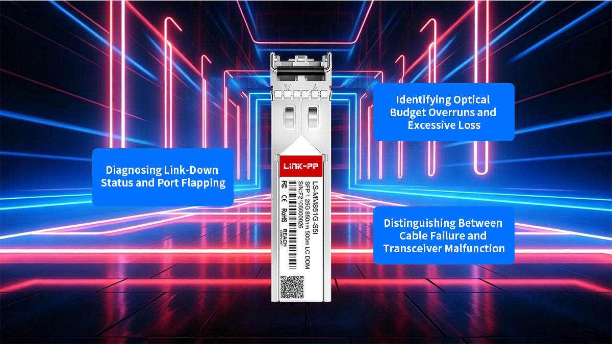 Troubleshooting Common GLC-MMD Cisco Alternative Connection Issues