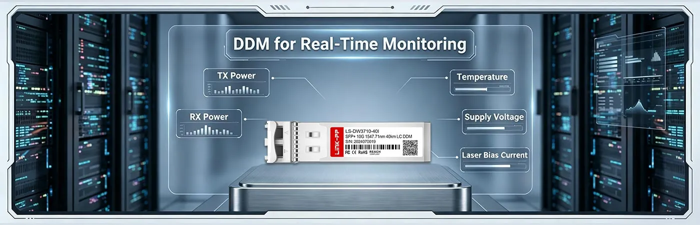 DWDM-SFP10G-47.72-I Module with DDM for Real-Time Monitoring