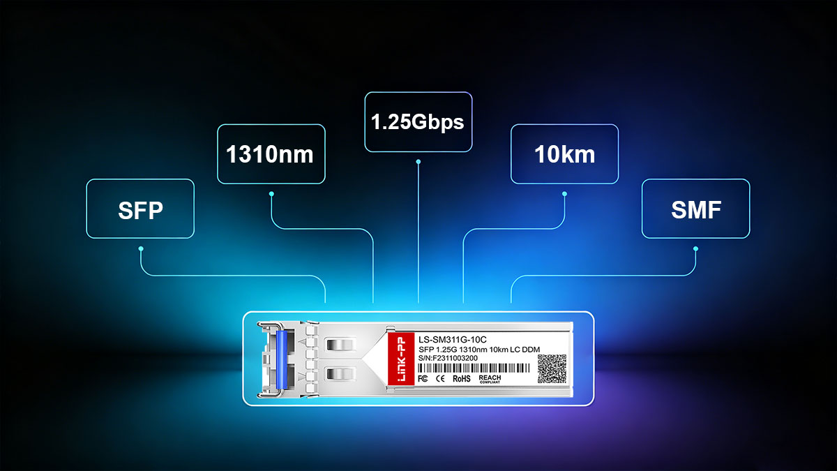 Key Technical Specs of the MA-SFP-1GB-LX10 Explained Simply