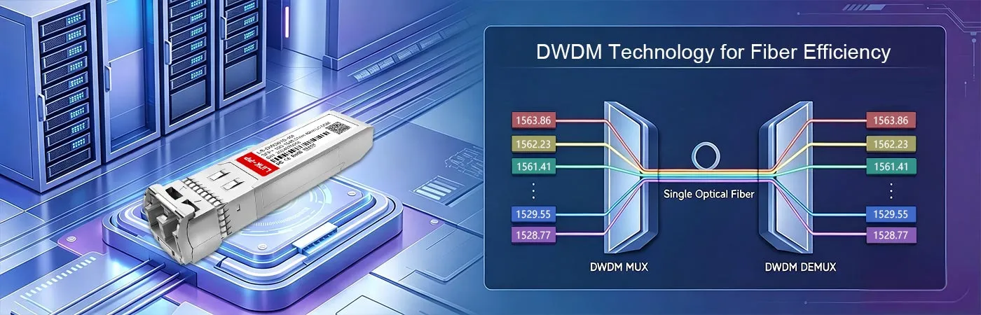 DWDM-SFP10G-48.51-I Module with DWDM Technology for Fiber Efficiency