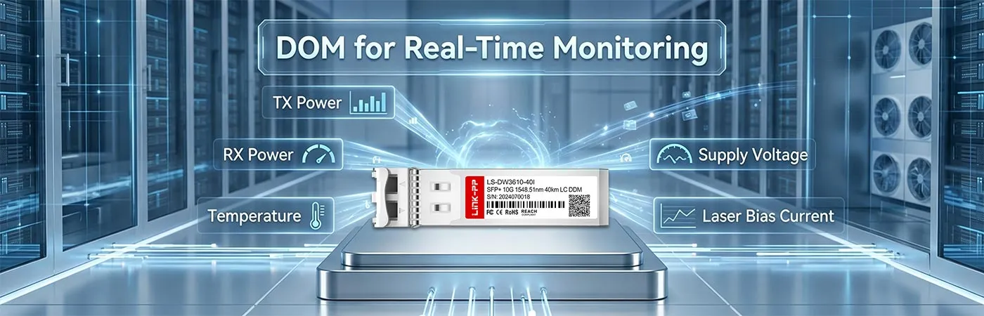 DWDM-SFP10G-48.51-I Module with DOM for Real-Time Monitoring