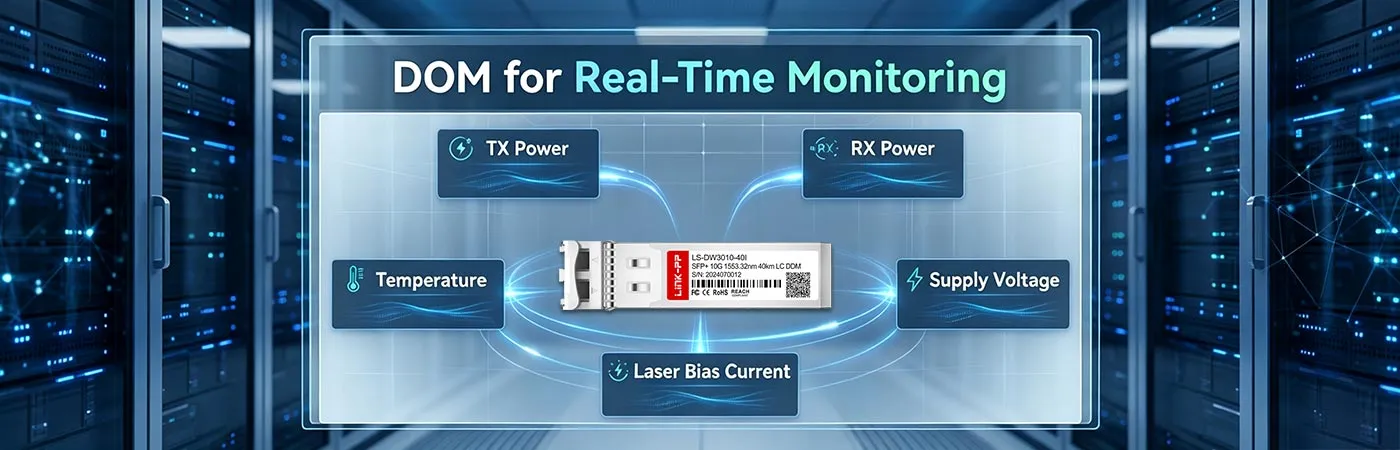 DW-SFP10G40-30-I Module with DOM for Real-Time Monitoring