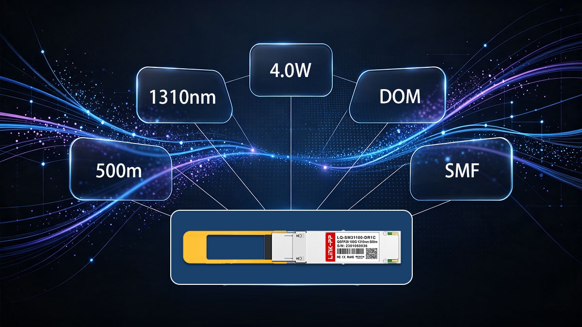 Κατανόηση των οπτικών προδιαγραφών του MMS1V70-CM
