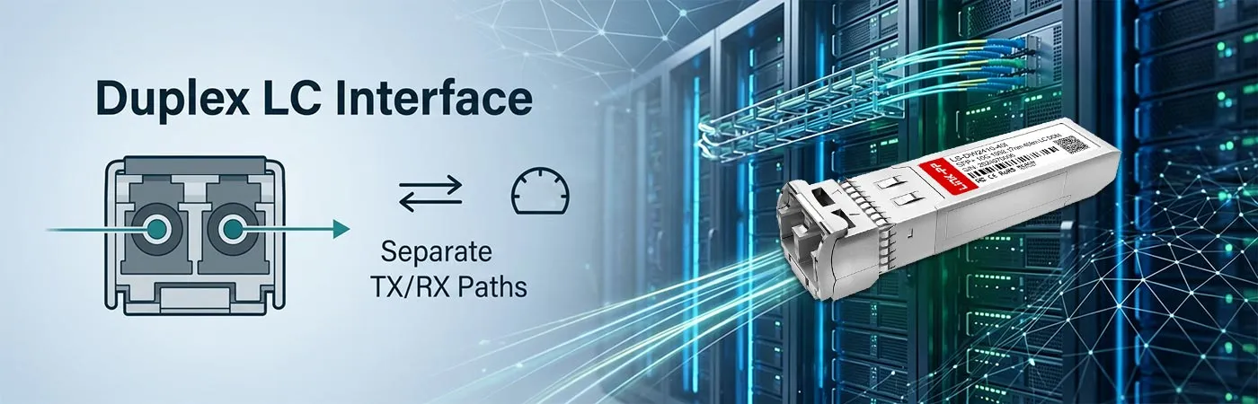 DWDM-SFP10G-58.17-I Module with Duplex LC Interface