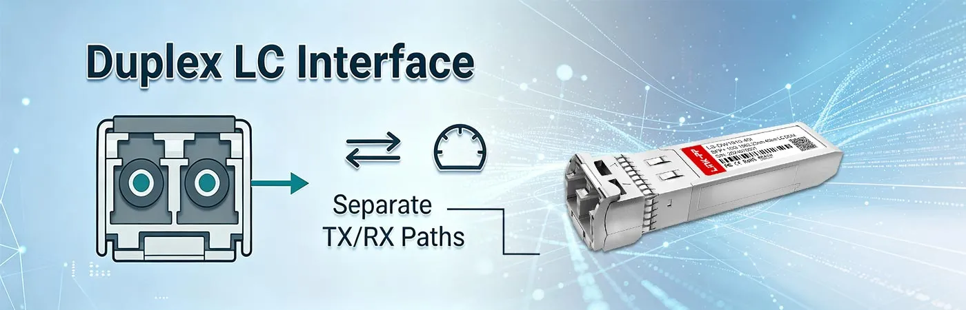 DWDM-SFP10G-62.23-I Module with Duplex LC Interface