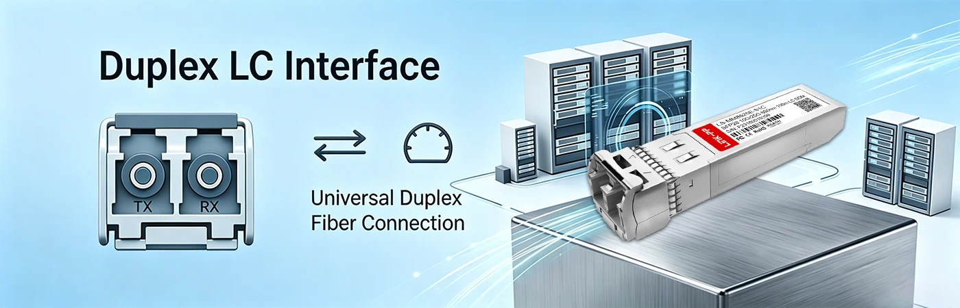 SFP-25GMSR-85 Module with Duplex LC Interface