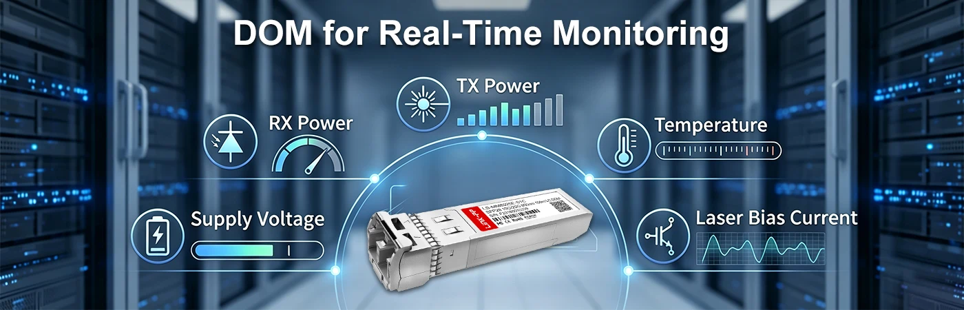 SFP-25GMSR-85 Module with DOM for Real-Time Monitoring