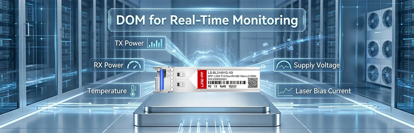Modulo LS-BL31491G-10I con DOM per il monitoraggio in tempo reale