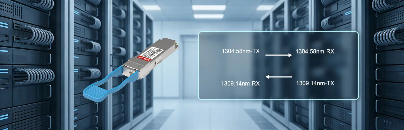 QSFP-BX40-100G-Modul mit 1304.58 nm (TX) / 1309.14 nm (RX) Wellenlänge