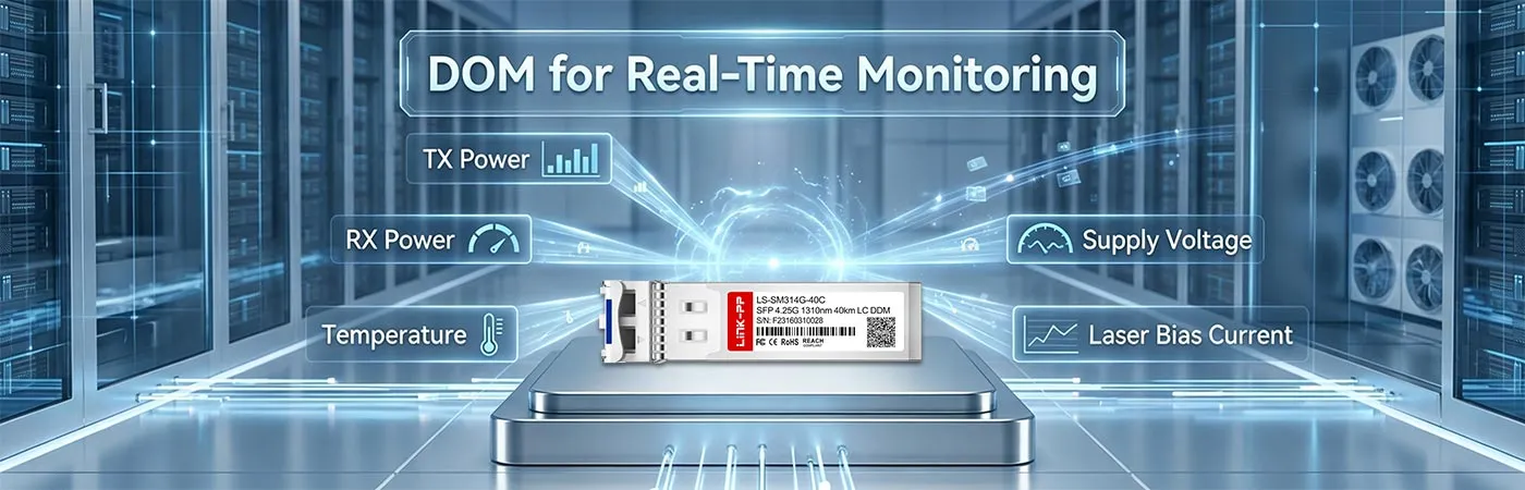 リアルタイムモニタリング用DOM搭載LS-SM314G-40Cモジュール
