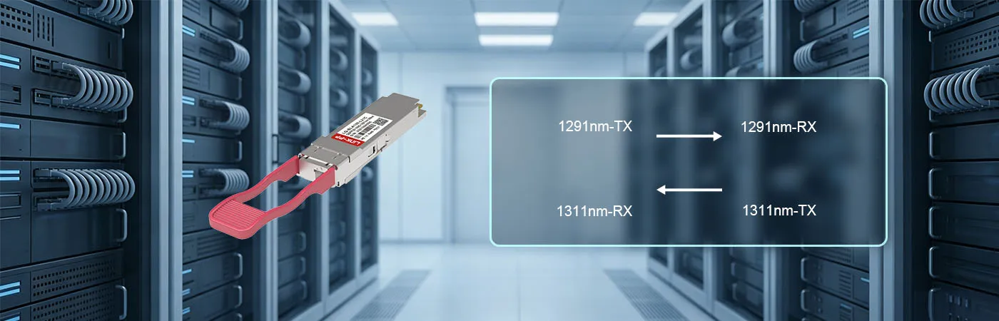 LQ-BLA100-L21C Modul mit 1291 nm-TX- und 1311 nm-RX-Wellenlänge