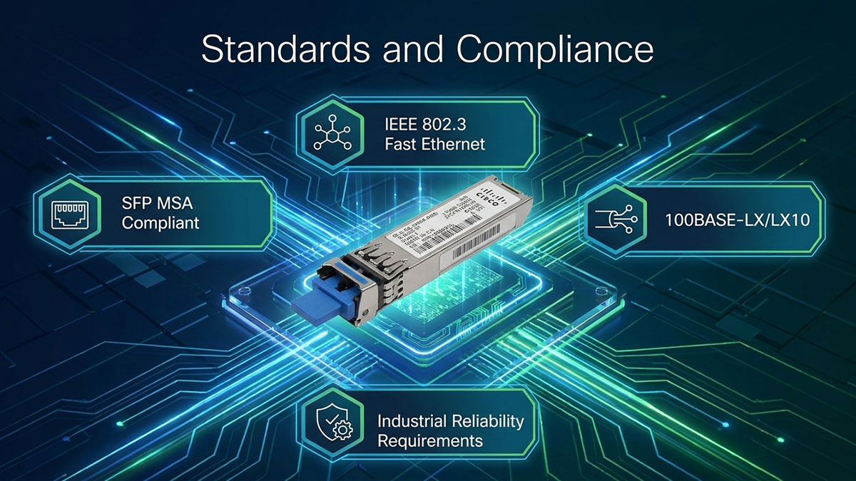 Cisco GLC-FE-100LX-RGD Standards and Compliance