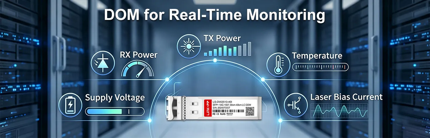 LS-DW2510-40I Module with DOM for Real-Time Monitoring