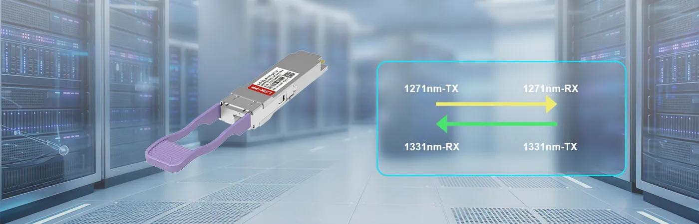 QSFP-BX10-100G-Modul mit 1271 nm (TX) und 1331 nm (RX) Wellenlänge