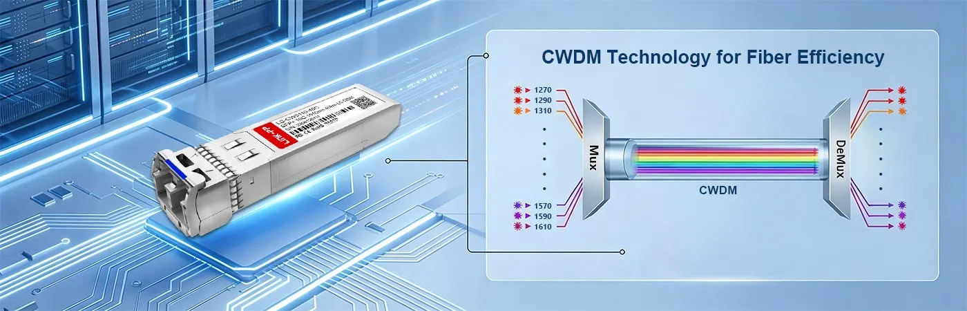 CW-SFP10G40-51 Module with CWDM Technology for Fiber Efficiency