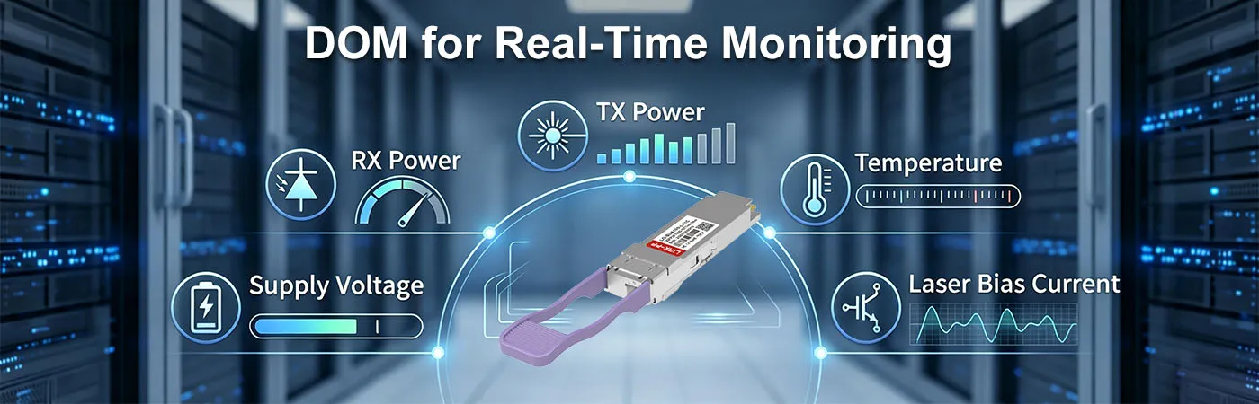 QSFP-BX10-100G-Modul mit DOM für Echtzeitüberwachung