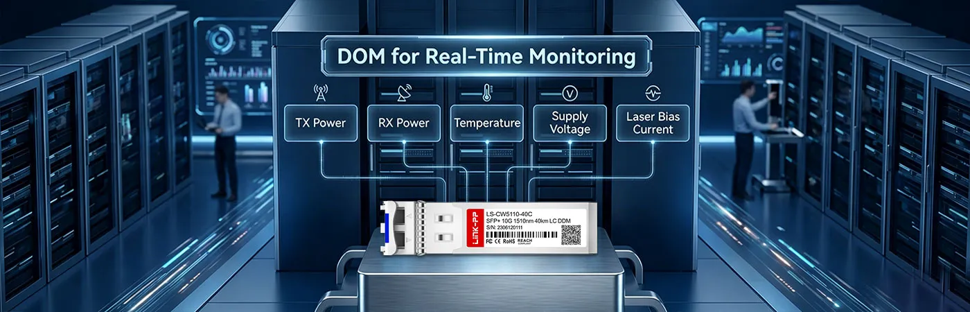 CW-SFP10G40-51 Module with DOM for Real-Time Monitoring