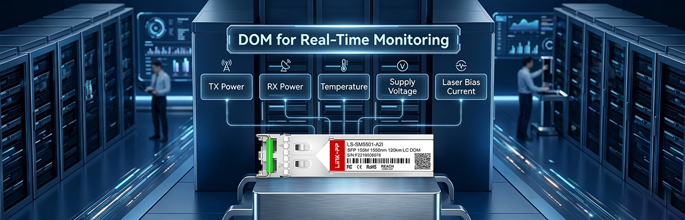 LS-SM5501-A2I Module with DOM for Real-Time Monitoring