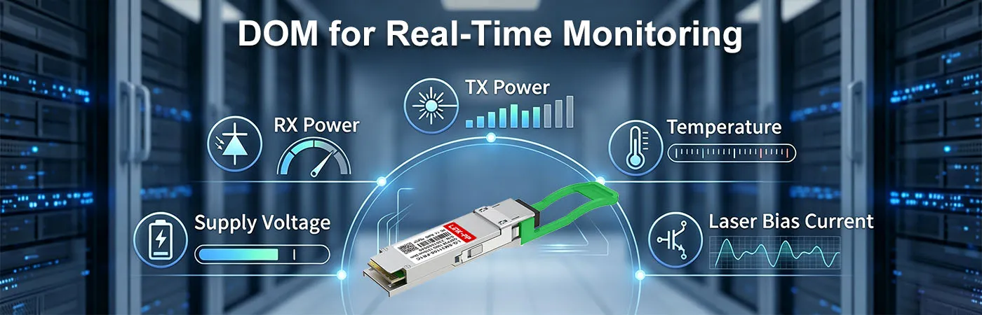 Modulo QSFP-100G-FR con DOM per il monitoraggio in tempo reale
