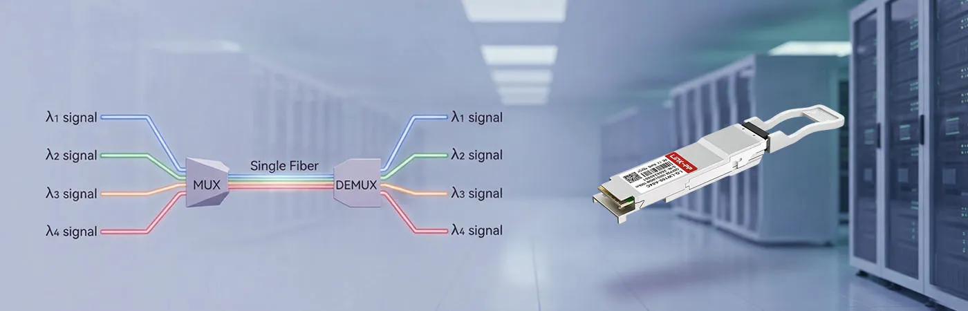 QSFP-EZR4-100G-Modul mit LAN-WDM-Technologie für höhere Glasfasereffizienz