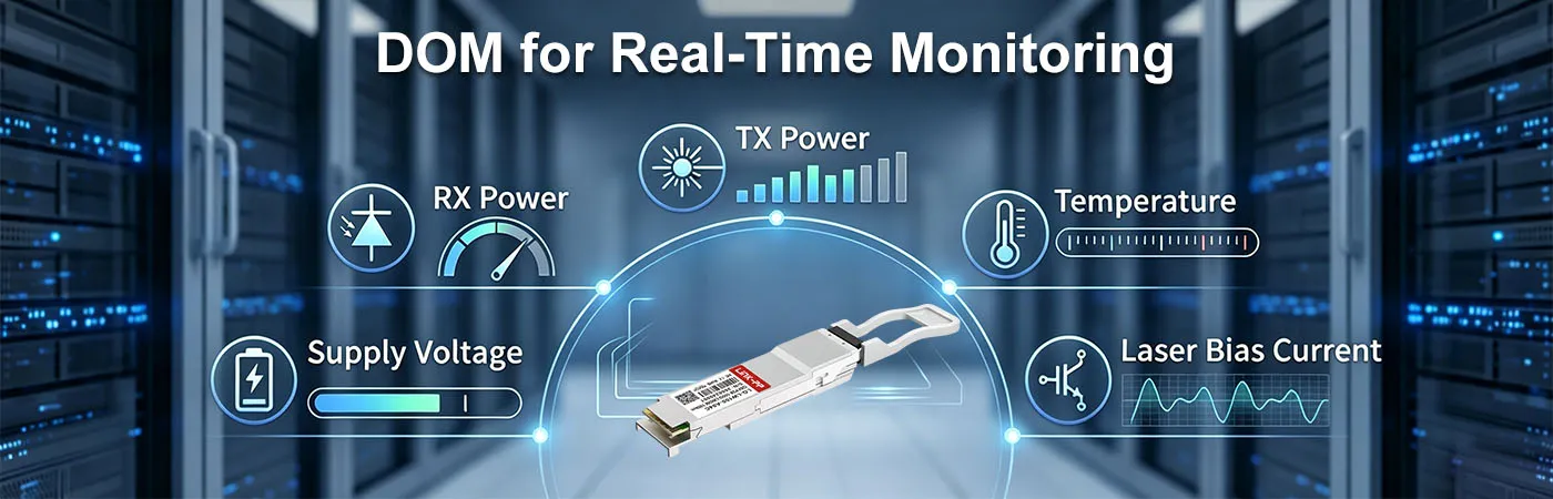 QSFP-EZR4-100G-Modul mit DOM für Echtzeitüberwachung