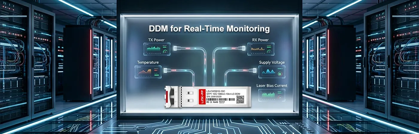 CWDM-SFP10G-10M Module with DDM for Real-Time Monitoring