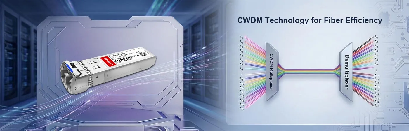 Модуль LS-CW5110-10C с технологией CWDM для повышения эффективности использования волокна.