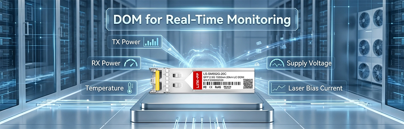 LS-SM552G-20C Module with DOM for Real-Time Monitoring
