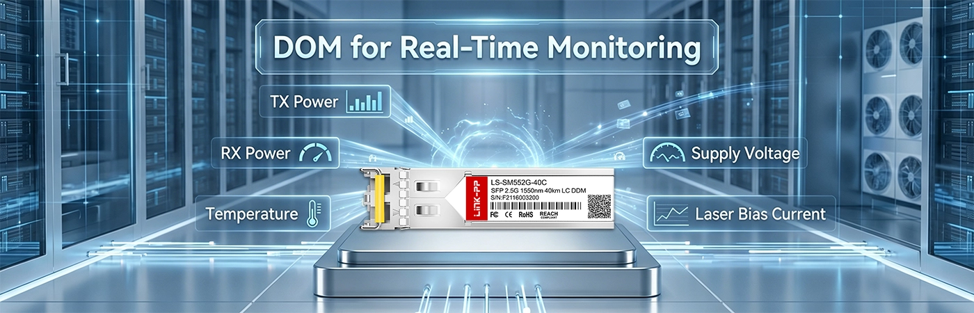 Modulo LS-SM552G-40C con DOM per il monitoraggio in tempo reale