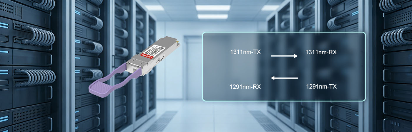 QSFP-BX20-100G-Modul mit 1311 nm (TX) und 1291 nm (RX) Wellenlänge