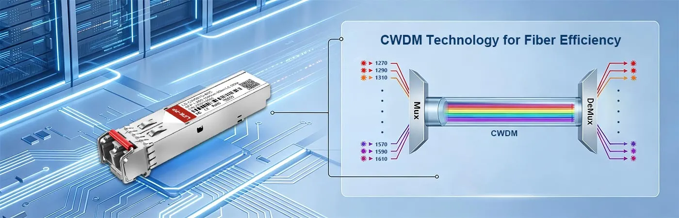 Modulo SFP-1G-CZ-1590 con tecnologia CWDM per un'efficienza ottimale della fibra.