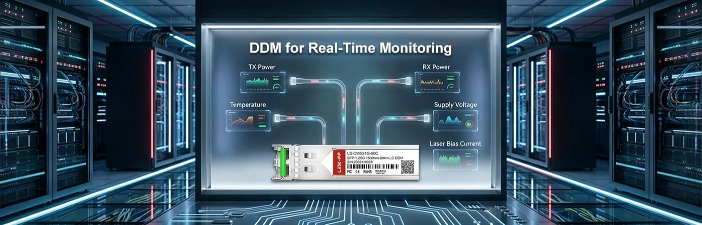 Modulo CWDM-SFP-1530 con DDM per il monitoraggio in tempo reale