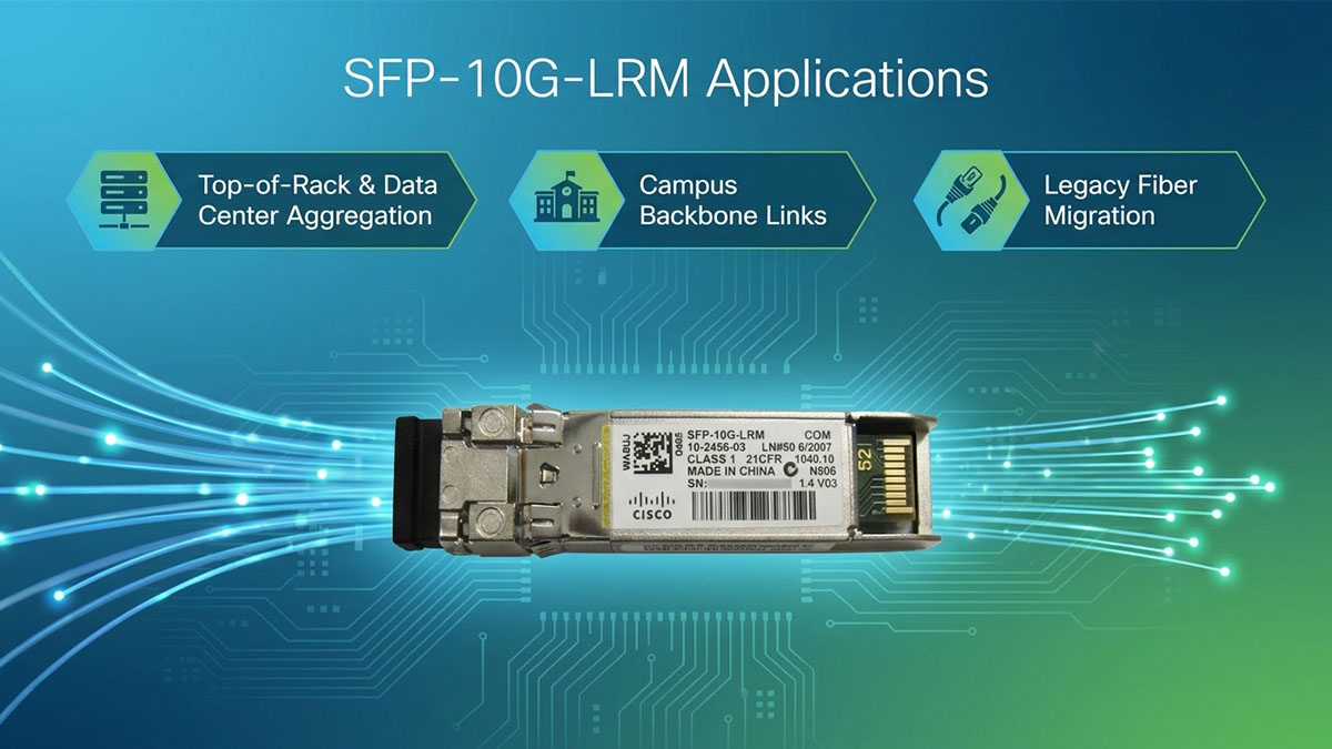 Cisco SFP-10G-LRM Applications in Enterprise Networks