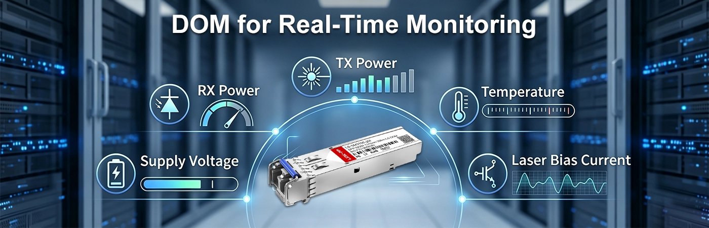 LS-SM3106-20I Module with DOM for Real-Time Monitoring