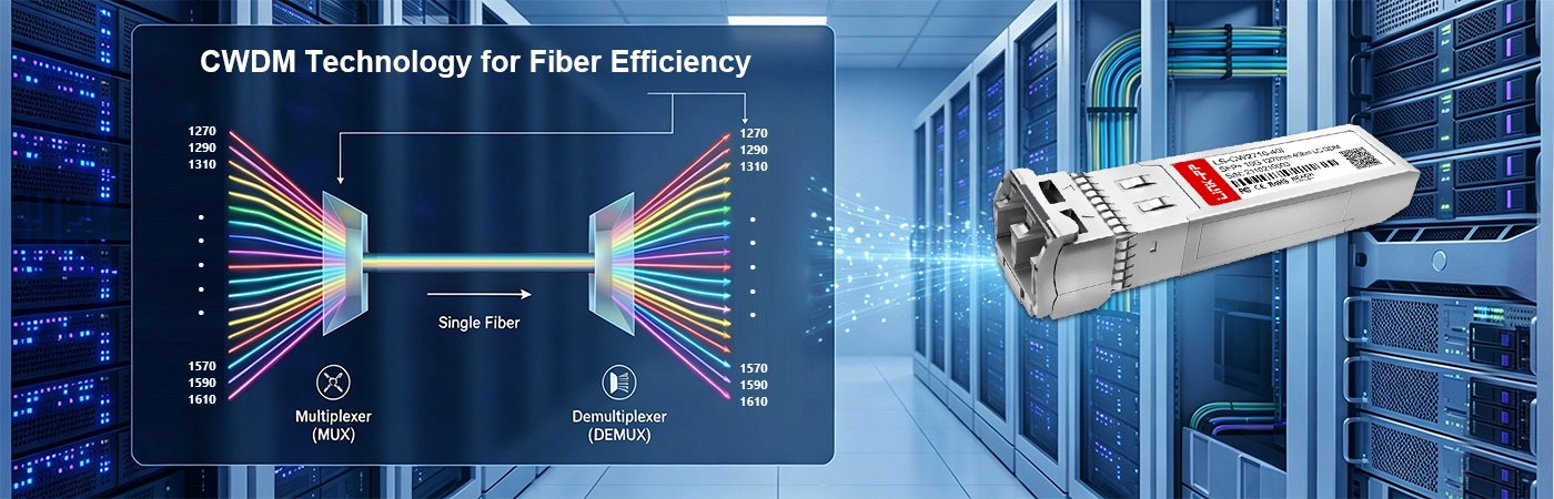 XBR-SFP10G1270-40-I Module with CWDM Technology for Fiber Efficiency