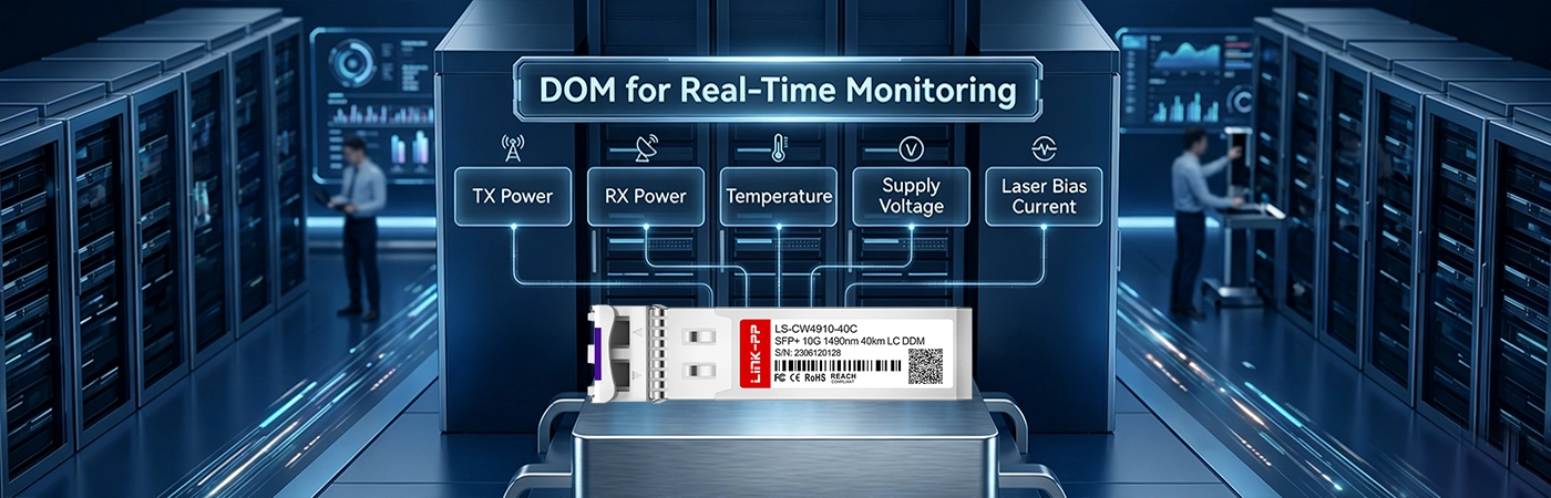 CW-SFP10G40-49 Module with DOM for Real-Time Monitoring
