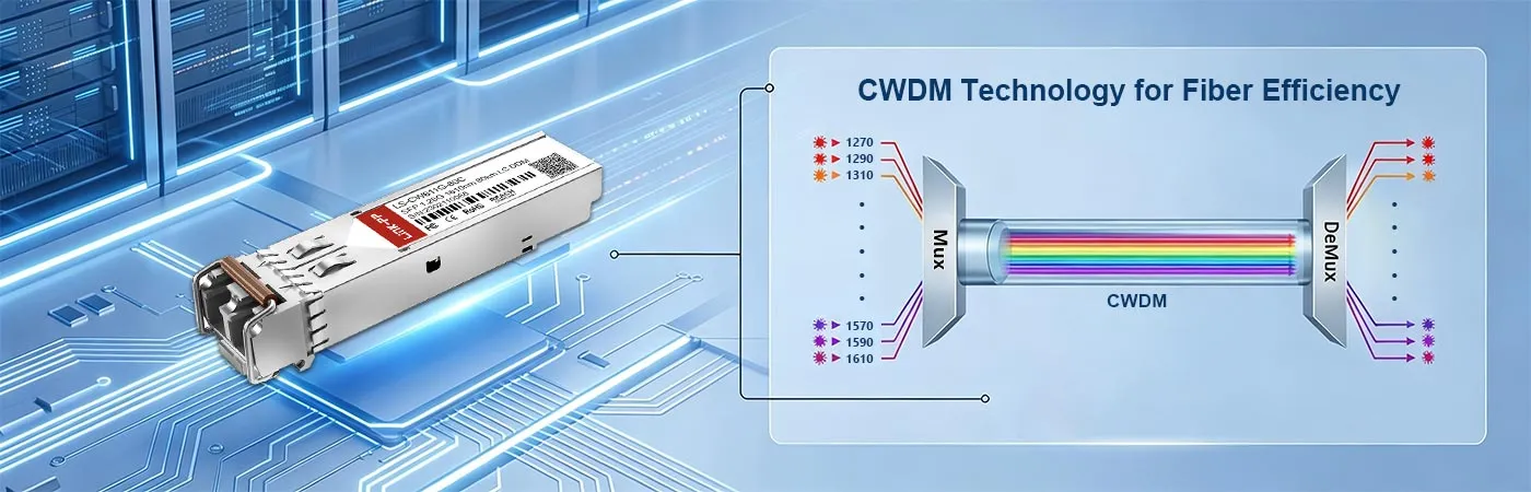 光ファイバー効率を高めるCWDM技術搭載CWDM-SFP-1610モジュール