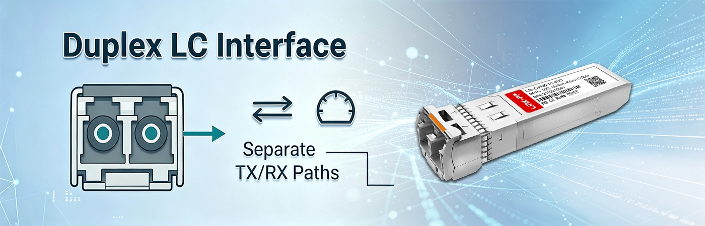 CW-SFP10G40-57 Module with Duplex LC Interface