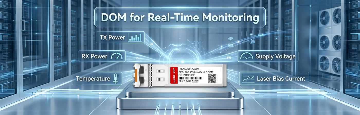 CW-SFP10G40-57 Module with DOM for Real-Time Monitoring