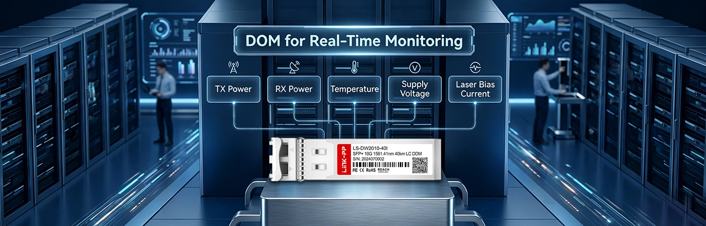 SFP-10GDWER-20-I Module with DOM for Real-Time Monitoring