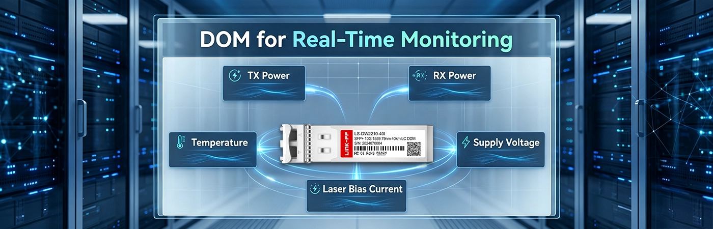 DWDM-SFP10G-59.79-I Module with DOM for Real-Time Monitoring