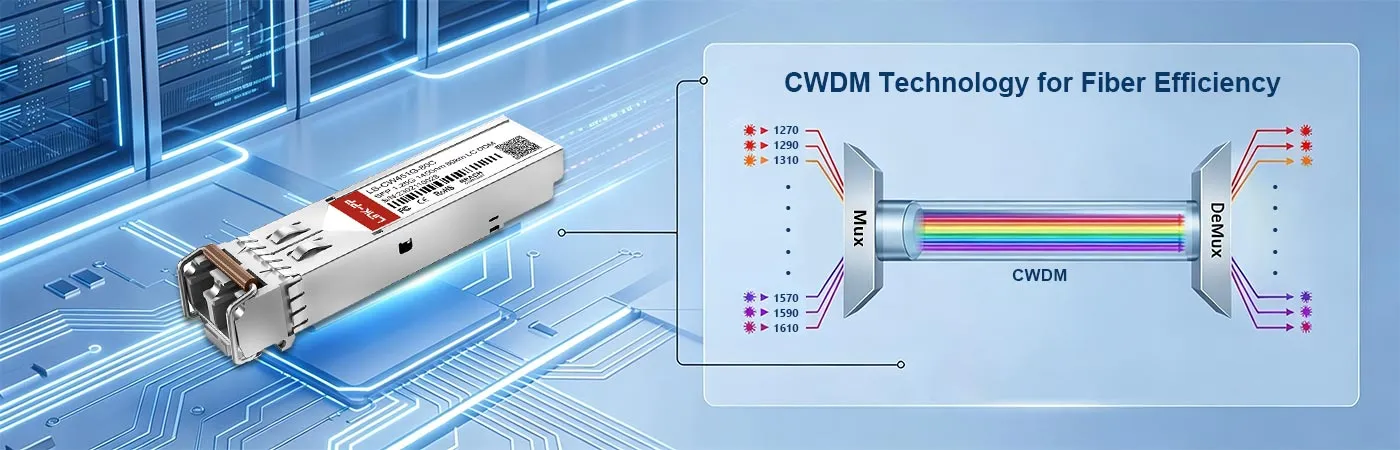 Modulo LS-CW451G-80C con tecnologia CWDM per un'efficienza ottimale della fibra.