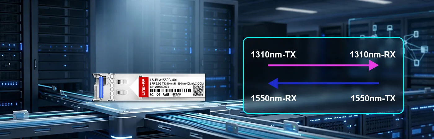LS-BL31552G-40I Module with 1310nm-TX/1550nm-RX Wavelength