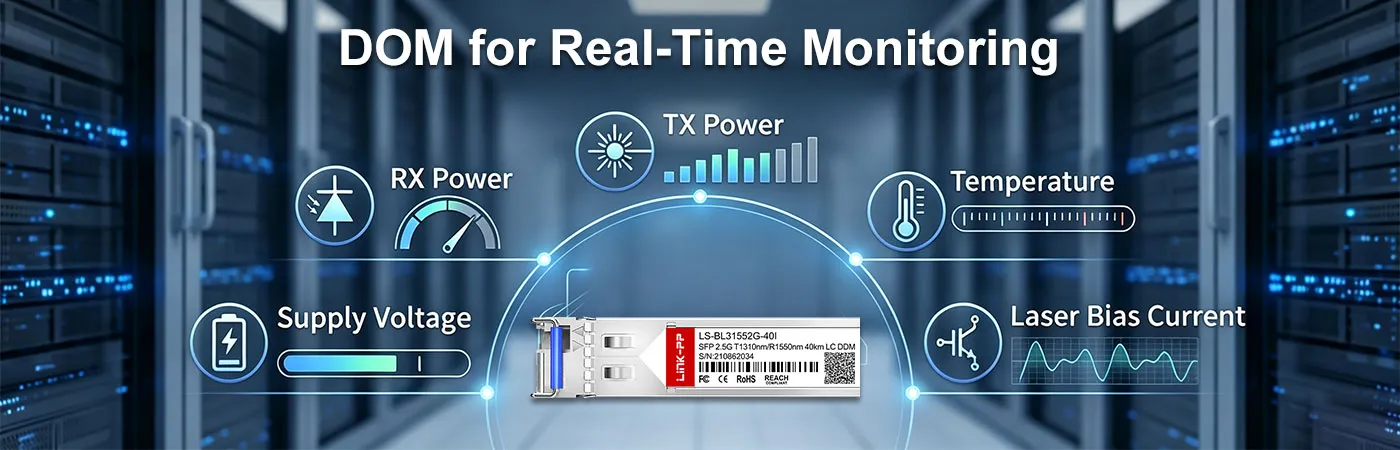 LS-BL31552G-40I Module with DOM for Real-Time Monitoring