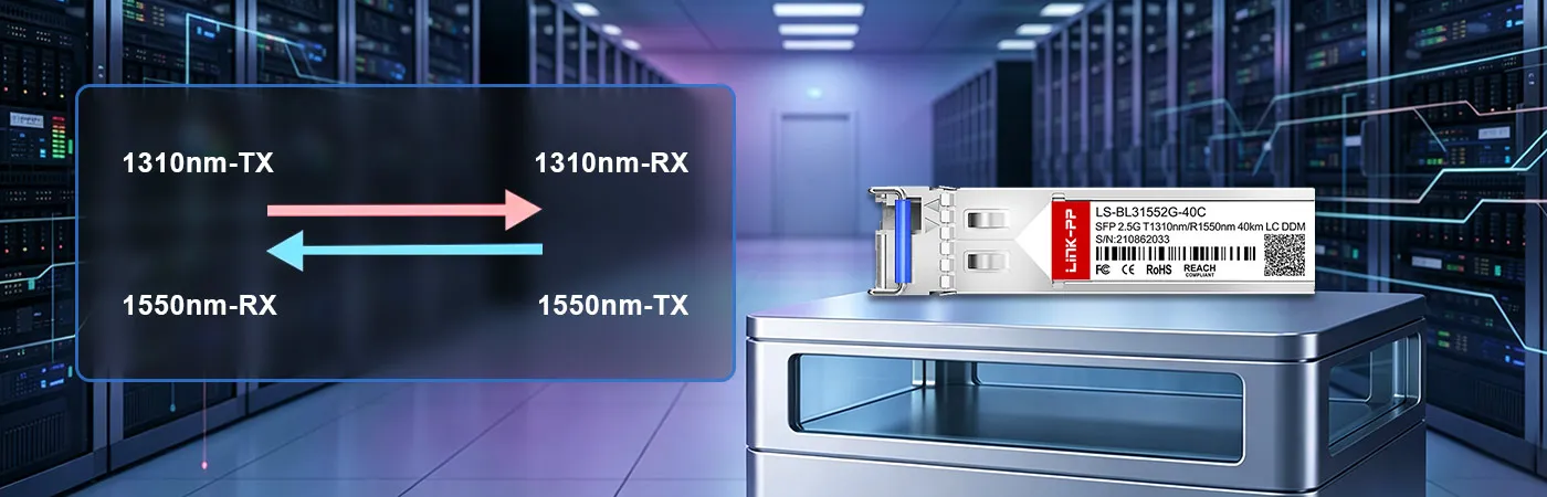 LS-BL31552G-40C Module with 1310nm-TX/1550nm-RX Wavelength