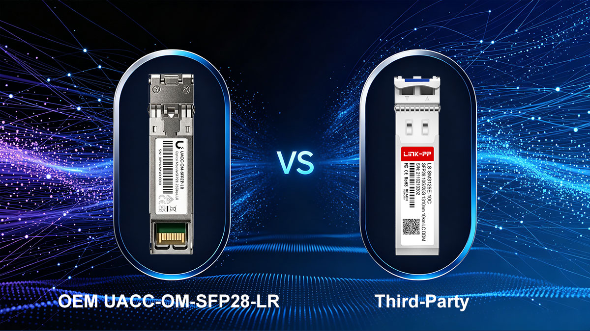 OEM製品UACC-OM-SFP28-LRとサードパーティ製代替品とのパフォーマンス指標