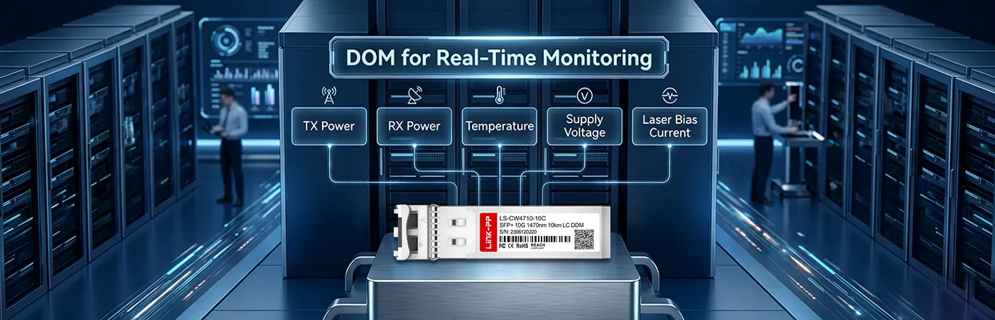Модуль LS-CW4710-10C с DOM для мониторинга в реальном времени