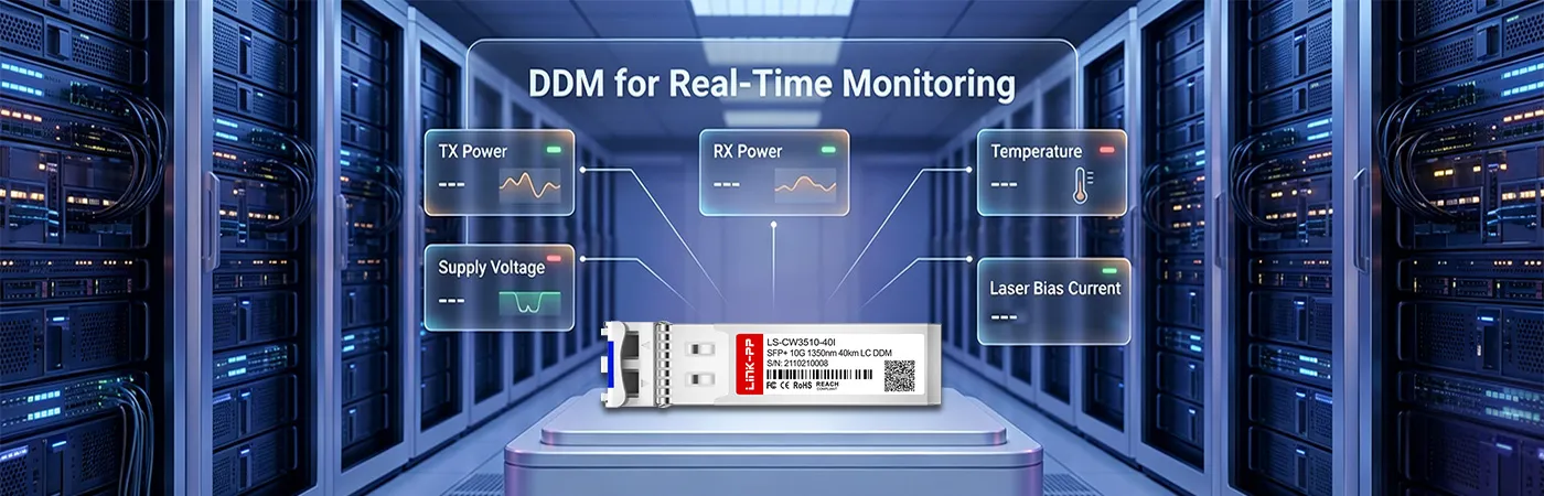LS-CW3510-40I Module with DDM for Real-Time Monitoring
