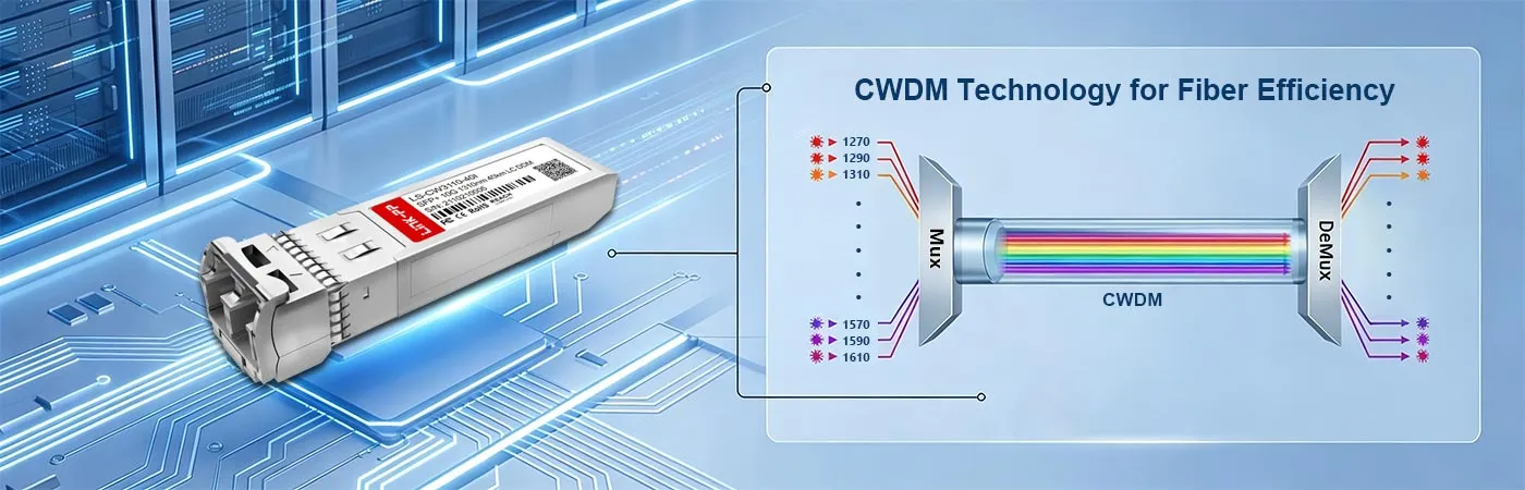 Módulo LS-CW3110-40I com tecnologia CWDM para eficiência de fibra