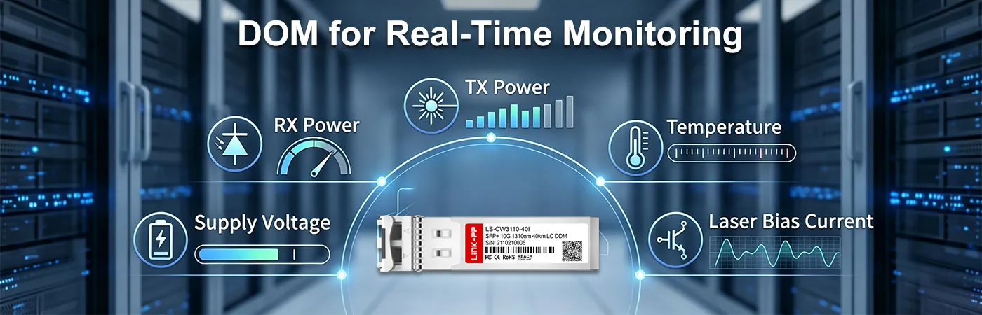 Módulo LS-CW3110-40I com DOM para monitoramento em tempo real